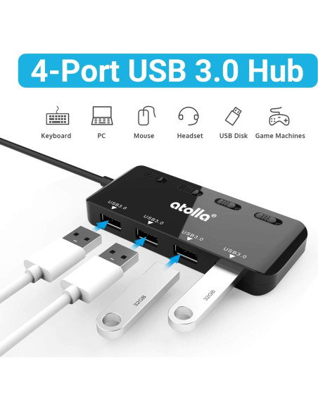 Hub USB 3.0 Atolla 4 Puertos Ultra Delgado con Interruptores