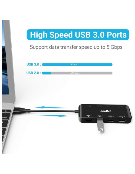 Hub USB 3.0 Atolla 4 Puertos Ultra Delgado con Interruptores