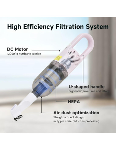 Aspiradora de Mano Inalámbrica TROURAY Verde 100W HEPA 6 en 1