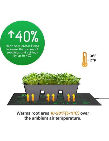 Alfombrilla Térmica iPower 26.4 x 52.7 cm para Germinación