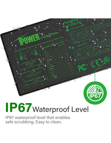 Alfombrilla Térmica iPower 26.4 x 52.7 cm para Germinación