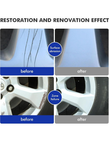 Pintura de Retoque XTryfun Champagne Gold 30ml para Llantas