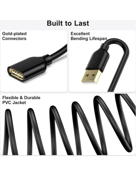 Cable de Extensión USB 2.0 Besgoods 1.83m Paquete de 2 Negro Cable de Extensión USB 2.0 Besgoods 1.83m Paquete de 2 Negro