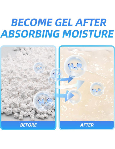 Bolsas Deshumidificadoras Wisesorb 10 Paquetes 100g Efectivas