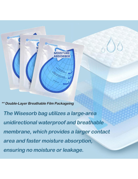 Bolsas Deshumidificadoras Wisesorb 10 Paquetes 100g Efectivas