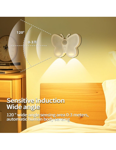 Sensor de Movimiento Luz Nocturna Mariposa Minglaizhou 200 Lúmenes