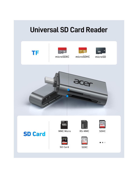 Lector de Tarjetas SD USB C Acer ODK460 2 en 1 UHS-II