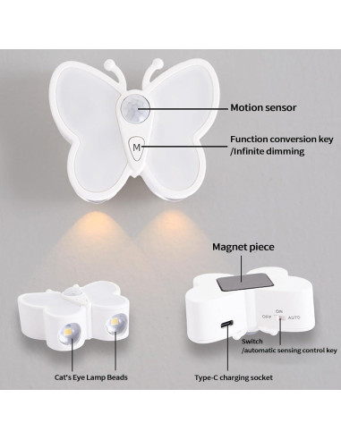 Sensor de Movimiento Luz Nocturna Mariposa Minglaizhou 200 Lúmenes