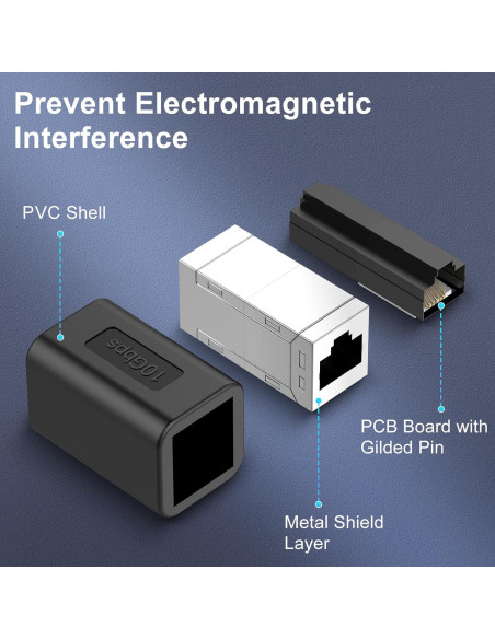 Extensor Ethernet 10Gbps LEKVKM RJ45 Cat8/7/6/5e/5 Negro