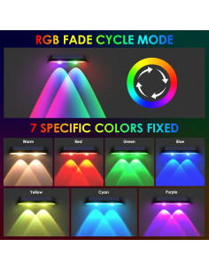 Luces Solares LIANGLOME 8PK RGB y Blanco Cálido IP65 2