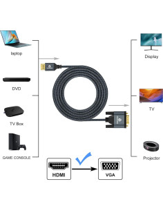 Cable HDMI a VGA 1M Thsucords 1080P Macho a Macho 2