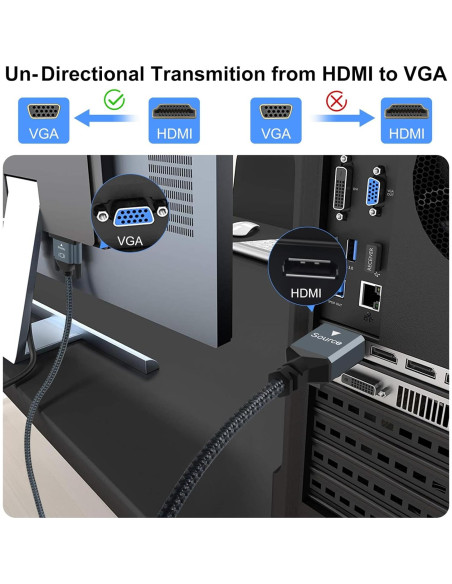 Cable HDMI a VGA 1M Thsucords 1080P Macho a Macho
