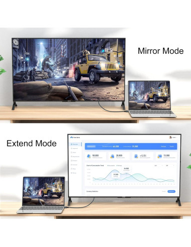 Cable HDMI a VGA 1M Thsucords 1080P Macho a Macho