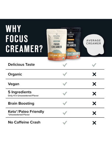 Crema de Sopa de Champiñones Orgánicos Rising Tide 227g