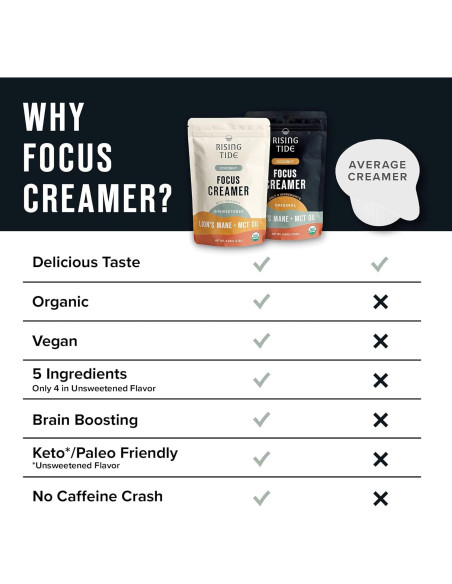 Crema de Sopa de Champiñones Orgánicos Rising Tide 227g