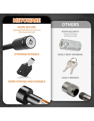 Cerradura de Enganche Metoware 5/8" para Remolque Clase III IV V