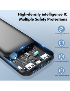 Cargador Portátil WIXLI RH073 10000mAh Doble USB Negro 2