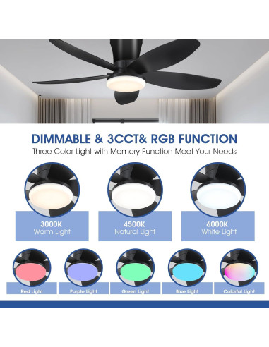 Ventilador de Techo Surtime 36" RGB con Control Remoto y Luz