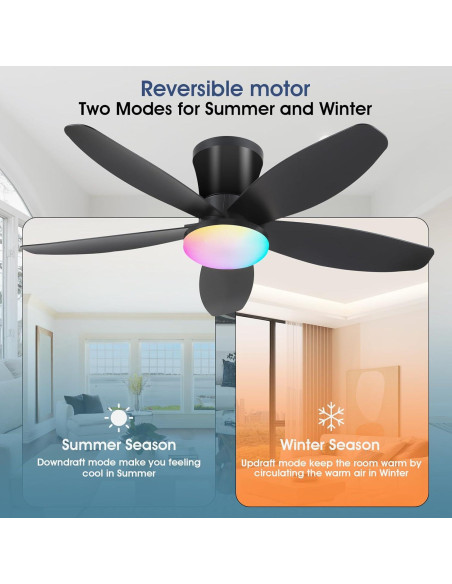 Ventilador de Techo Surtime 36" RGB con Control Remoto y Luz Ventilador de Techo Surtime 36" RGB con Control Remoto y Luz