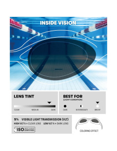 Gafas de Natación ARENA Spider Junior Unisex 6-12 años 2