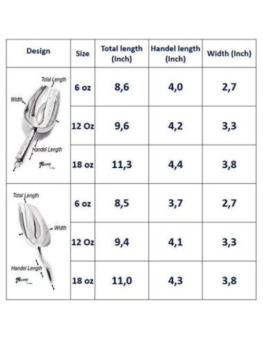 Cuchara de Hielo JBinox de Acero Inoxidable 170g 21.6cm