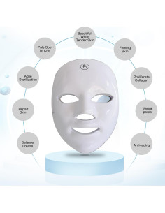 Máscara Facial LED IOBTY Terapia de Luz 7 Colores Recargable 2