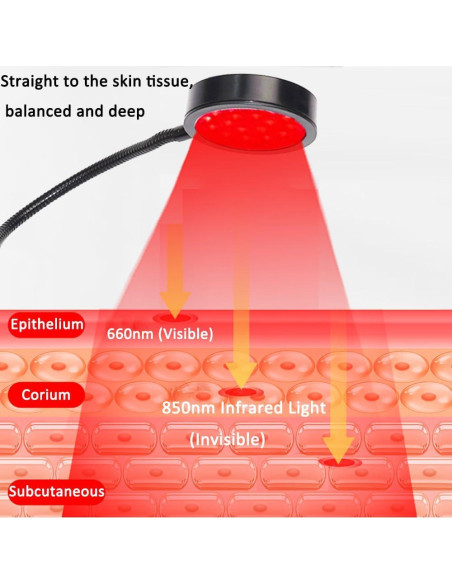 Lámpara Terapia Luz Roja U4GLORY 18 LEDs 660/850nm Ajustable Lámpara Terapia Luz Roja U4GLORY 18 LEDs 660/850nm Ajustable