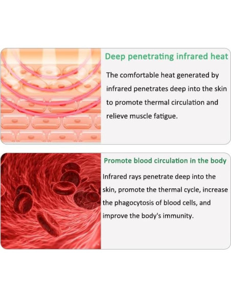 Lámpara Terapia Luz Roja U4GLORY 18 LEDs 660/850nm Ajustable Lámpara Terapia Luz Roja U4GLORY 18 LEDs 660/850nm Ajustable