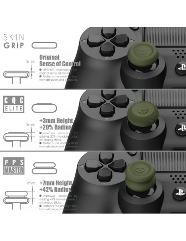 Agarres de Pulgar Skull & Co. para Nintendo Switch y PS4/PS5