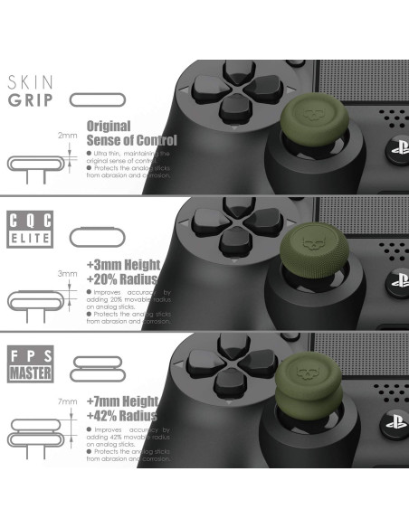 Agarres de Pulgar Skull & Co. para Nintendo Switch y PS4/PS5