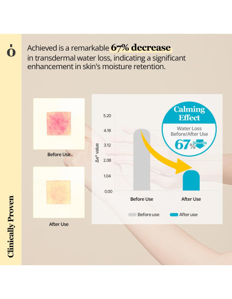 Loción Hidratante Calmante C&Tech 220ml Piel Sensible Vegana