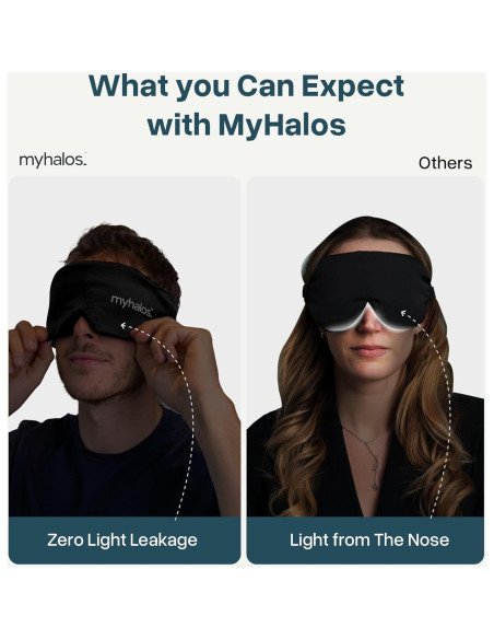 Máscara de Sueño de Seda MyHalos 3D para Dormir - Negra Máscara de Sueño de Seda MyHalos 3D para Dormir - Negra