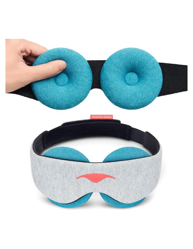 Manta Cool Sleep Mask - Máscara de sueño refrescante 10 min