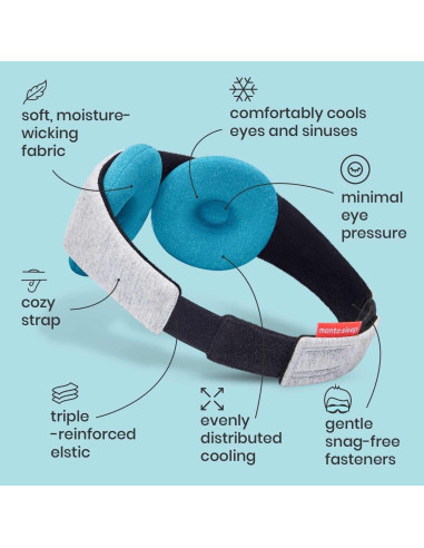 Manta Cool Sleep Mask - Máscara de sueño refrescante 10 min