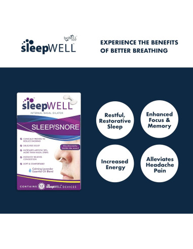 Dilatadores Nasales SleepWELL para Ronquidos - 12 Unidades