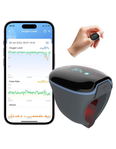 Oxímetro de Pulso Wellue O2Ring Bluetooth - Monitor de SpO2