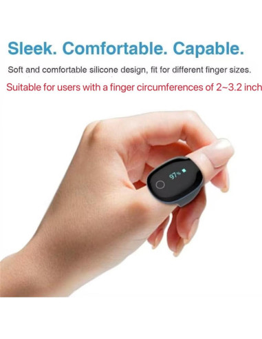 Oxímetro de Pulso Wellue O2Ring Bluetooth - Monitor de SpO2