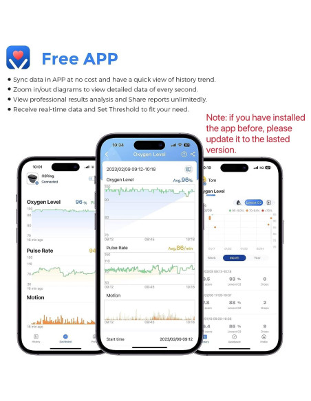 Oxímetro de Pulso Wellue O2Ring Bluetooth - Monitor de SpO2
