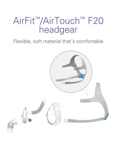 Correa CPAP ResMed AirFit F20 Reemplazo Estándar Azul 2
