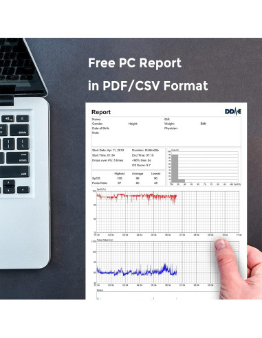 Oxímetro de Pulso Wellue O2Ring Bluetooth - Monitor de SpO2