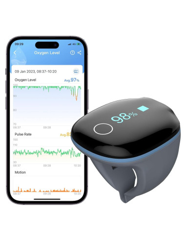 Monitor de Oxígeno Wellue O2Ring Bluetooth Recargable - Oximetro de Pulso con APP