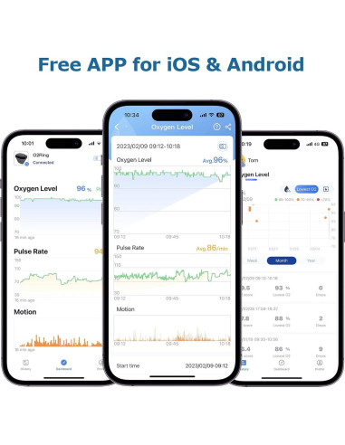 Monitor de Oxígeno Wellue O2Ring Bluetooth Recargable - Oximetro de Pulso con APP