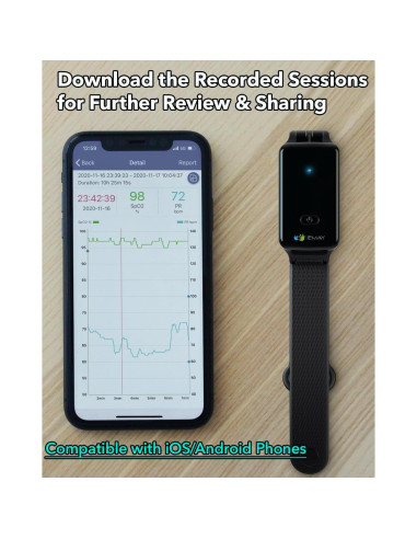 Oxímetro de Pulso EMAY SleepO2 para Muñeca - Registro Continuo