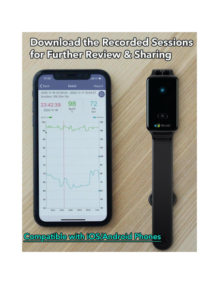Oxímetro de Pulso EMAY SleepO2 para Muñeca - Registro Continuo