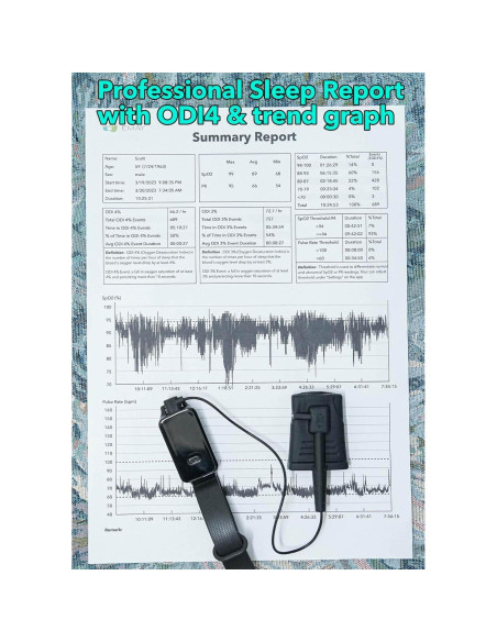 Oxímetro de Pulso EMAY SleepO2 para Muñeca - Registro Continuo