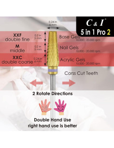 Broca de Uñas C&I Pro2 5 en 1 Carburo de Tungsteno 2