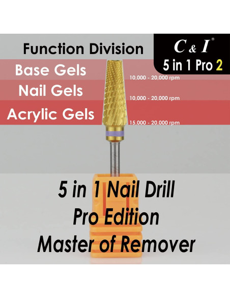 Broca de Uñas C&I Pro2 5 en 1 Carburo de Tungsteno