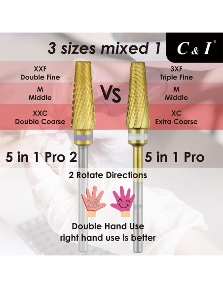 Broca de Uñas C&I Pro2 5 en 1 Carburo de Tungsteno