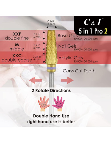 Broca de Uñas C&I Pro2 5 en 1 Carburo de Tungsteno