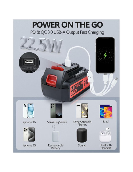 Cargador USB-C 20V 6.0Ah Black & Decker para Aspiradora